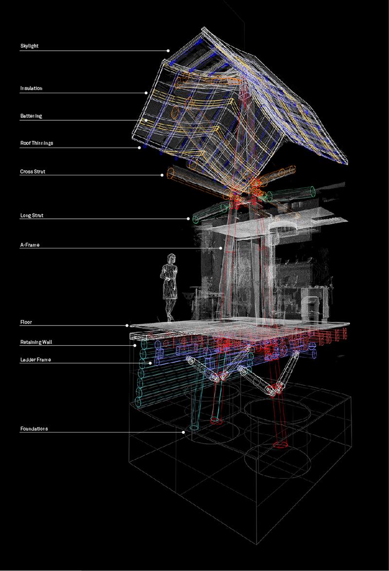AA Wood Lab slide
