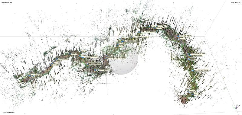 bike trail_PGTprocess