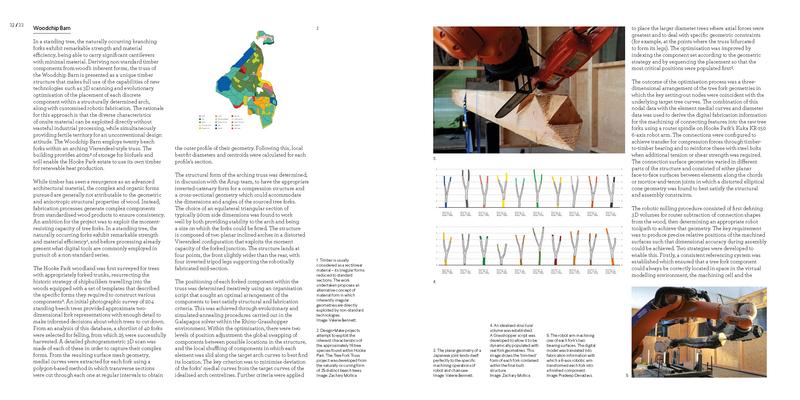 Fabricate 2016 page scan