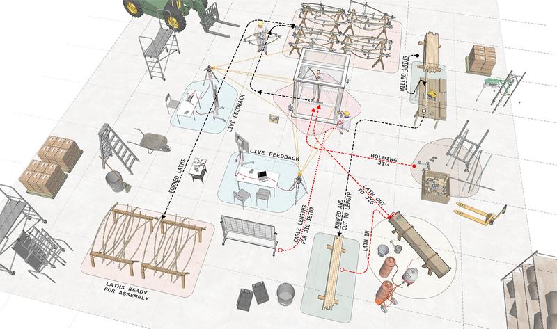 WorkflowDrawing HasanDanish