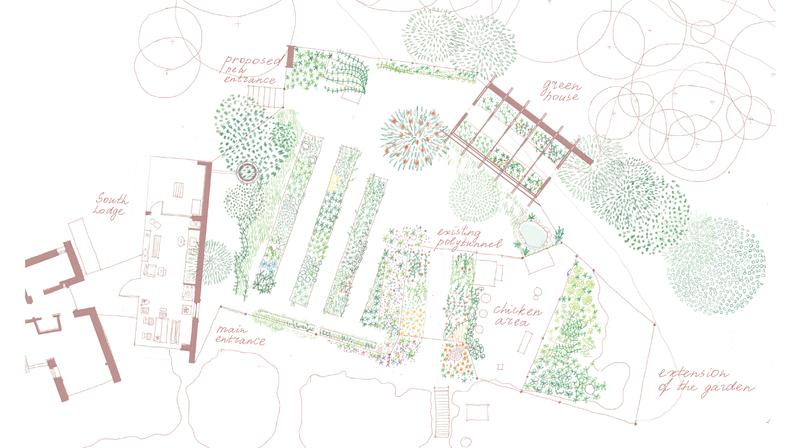 Kitchen Garden PlanSketch AminaYusopova