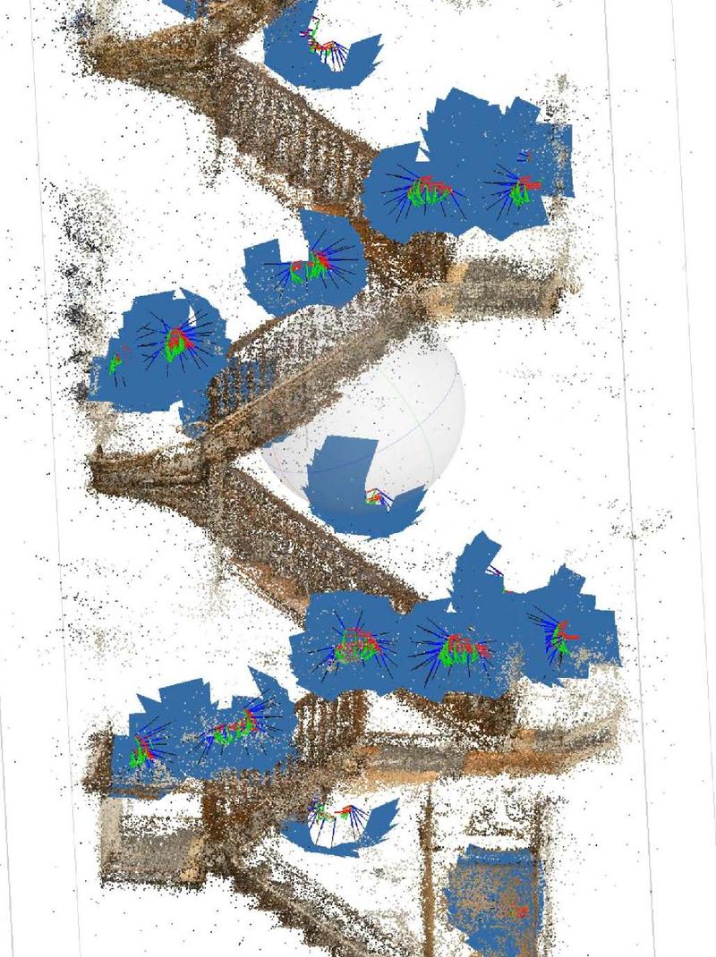 Tools for Close Observation Seminar student work IsolatedCirculation10