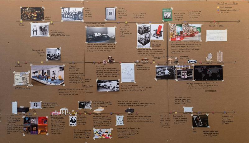 Using Trees Studio Chungying Li thesis work
