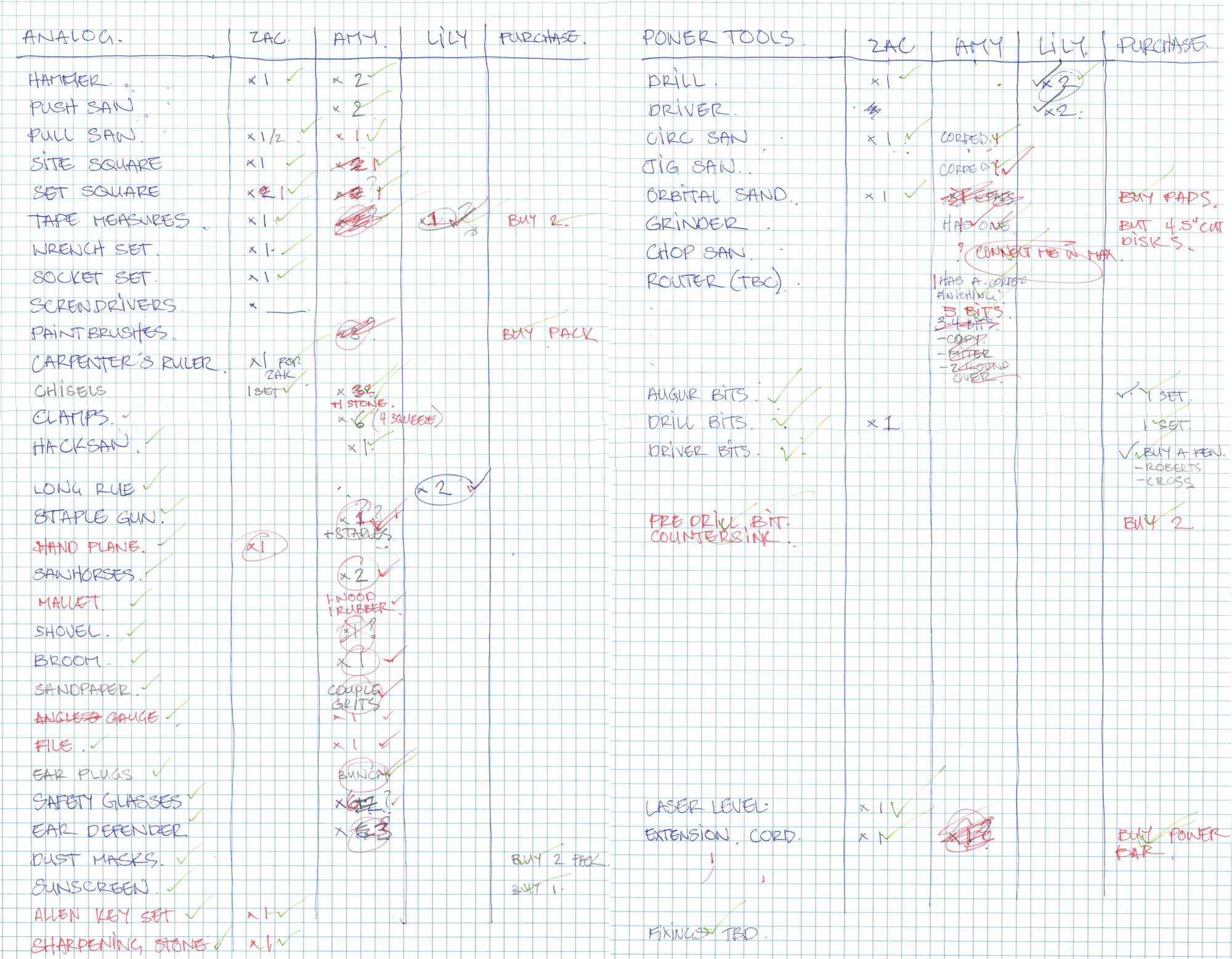 Graph Paper DesignBuildToolBorrowList