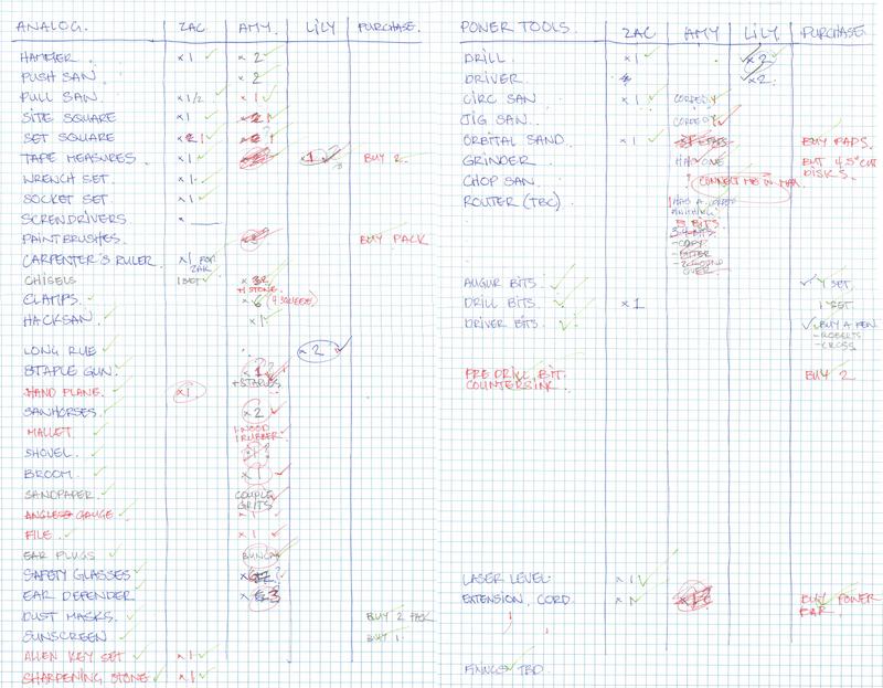 Graph Paper DesignBuildToolBorrowList