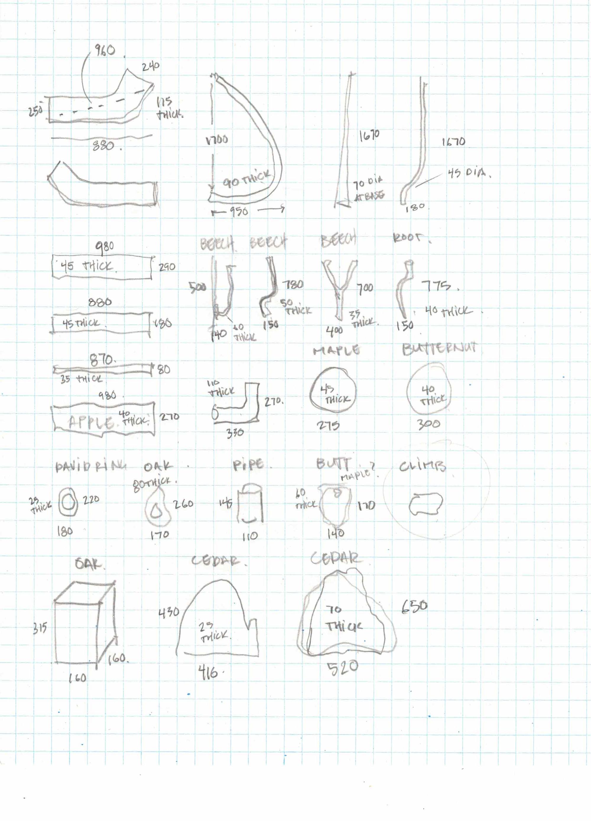 Graph Paper CooperExhibitionPackingList