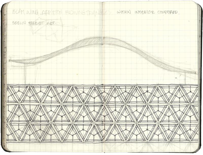 Sketchbook spread