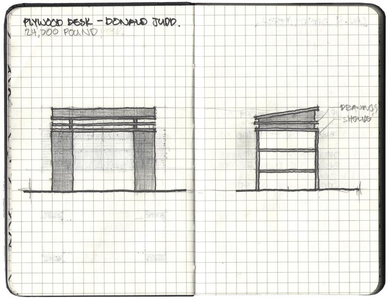 Sketchbook spread