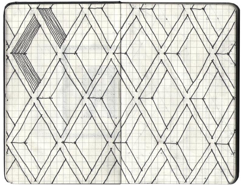 Sketchbook spread