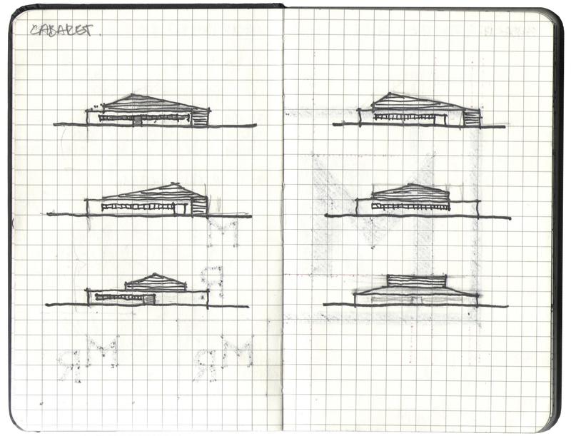 Sketchbook spread