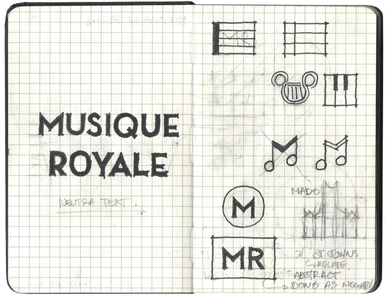 Sketchbook spread