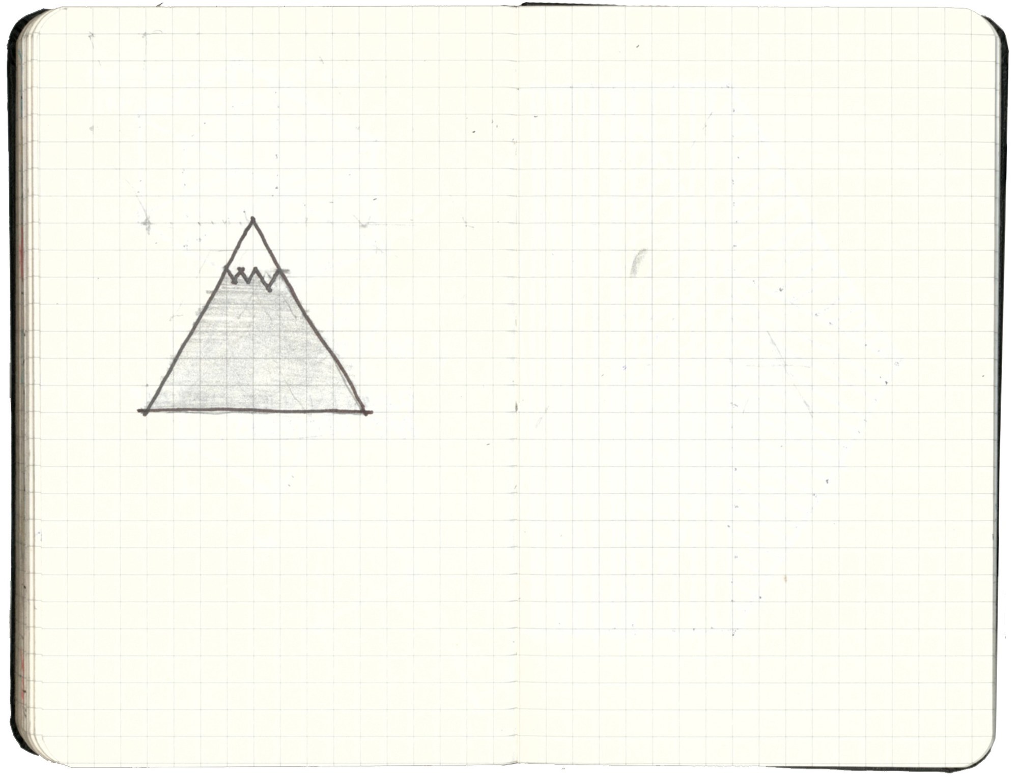 Sketchbook spread