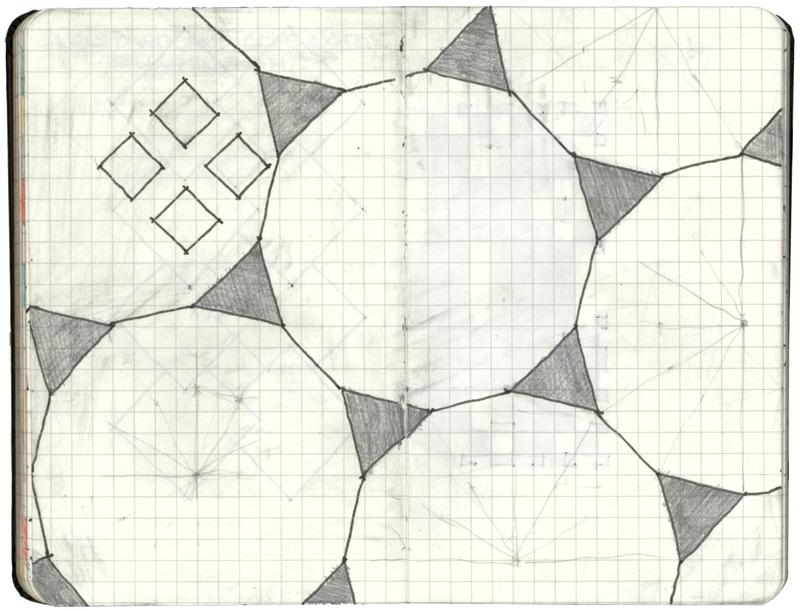 Sketchbook spread