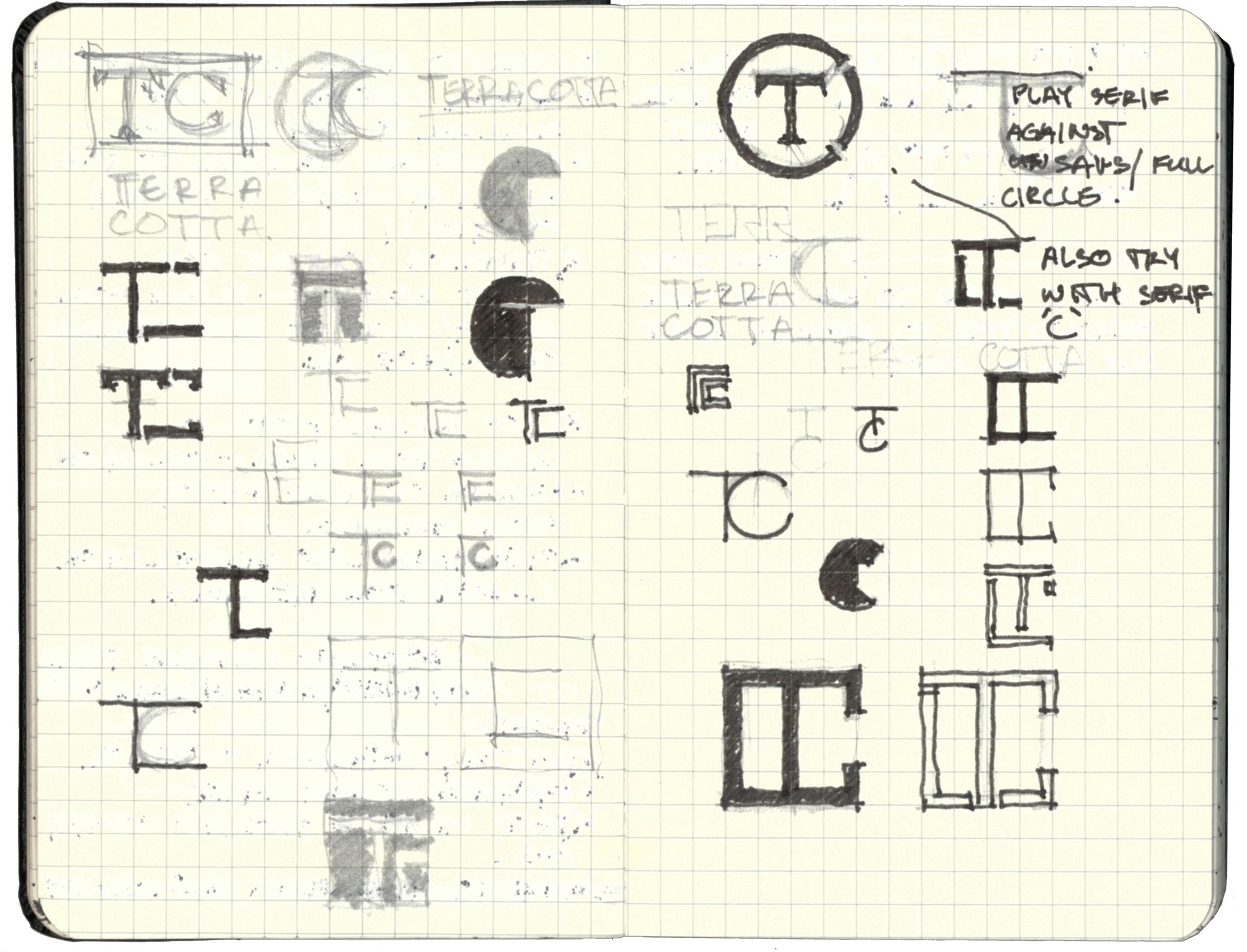 Sketchbook spread