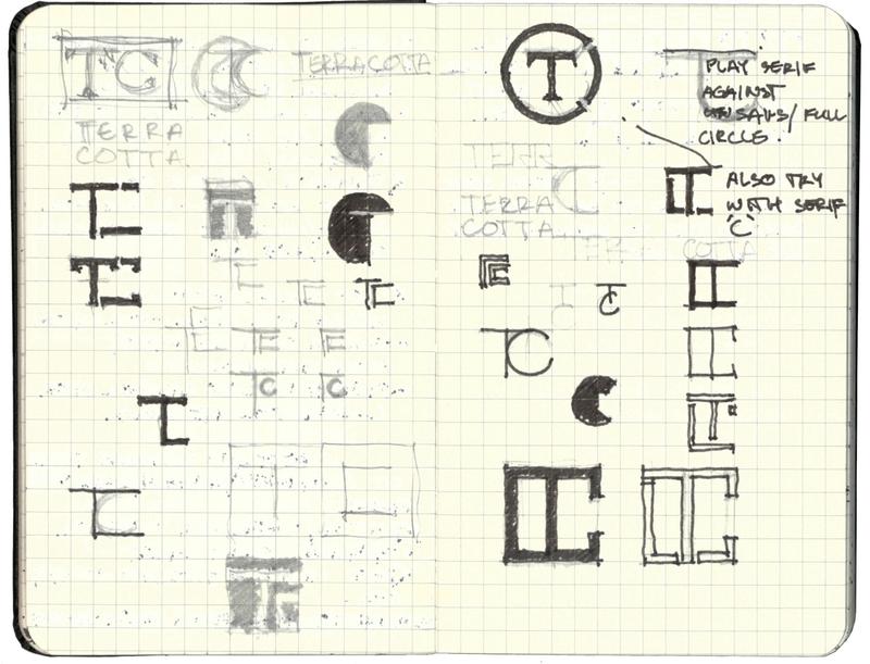 Sketchbook spread