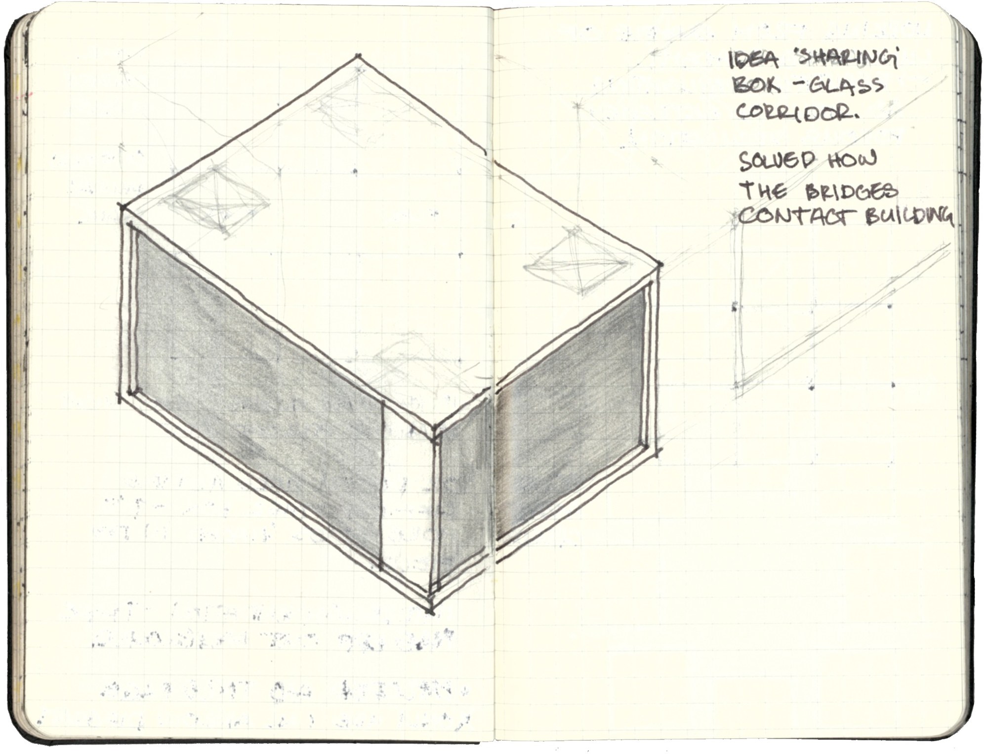 Sketchbook spread