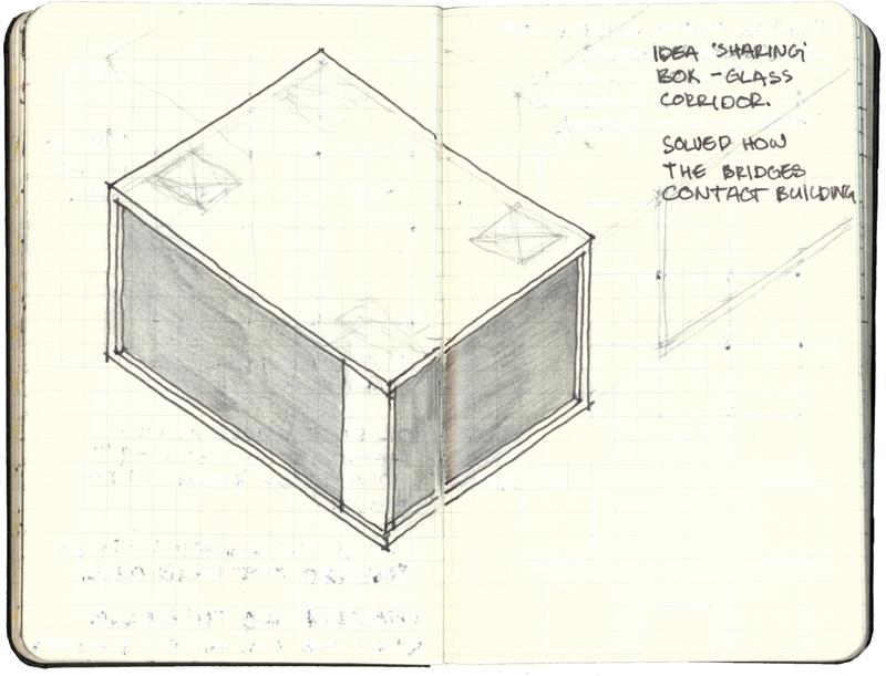 Sketchbook spread