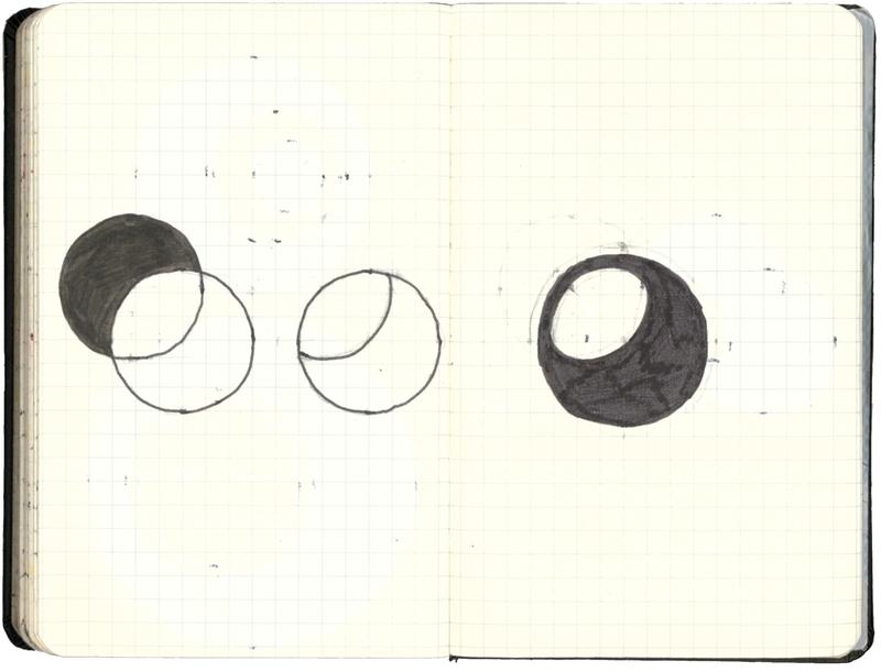 Sketchbook spread