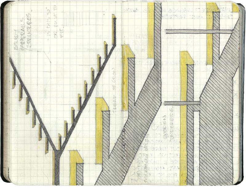 Sketchbook spread