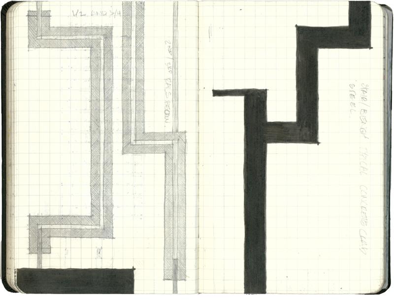 Sketchbook spread