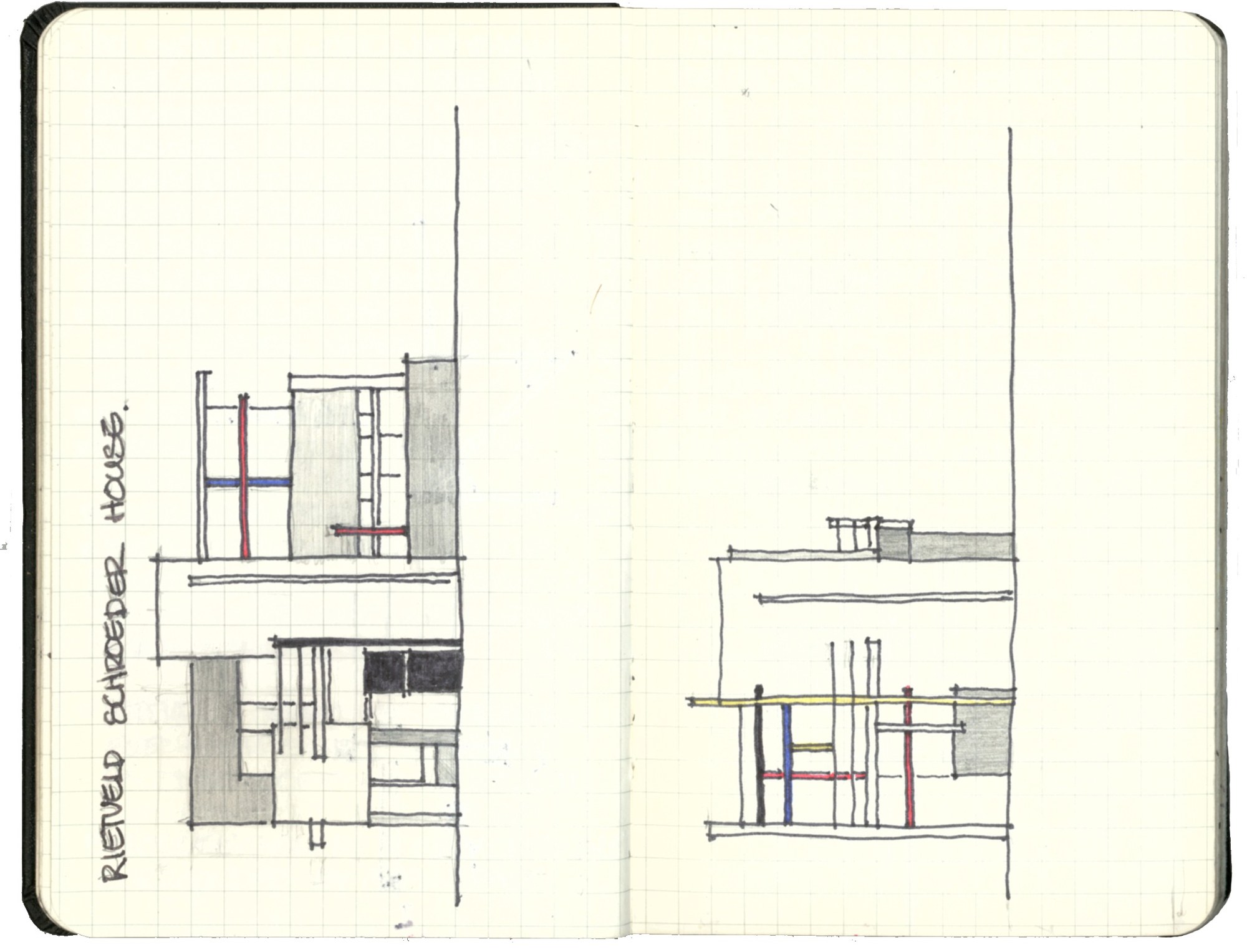 Sketchbook spread
