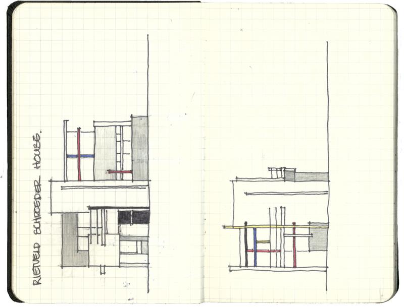 Sketchbook spread