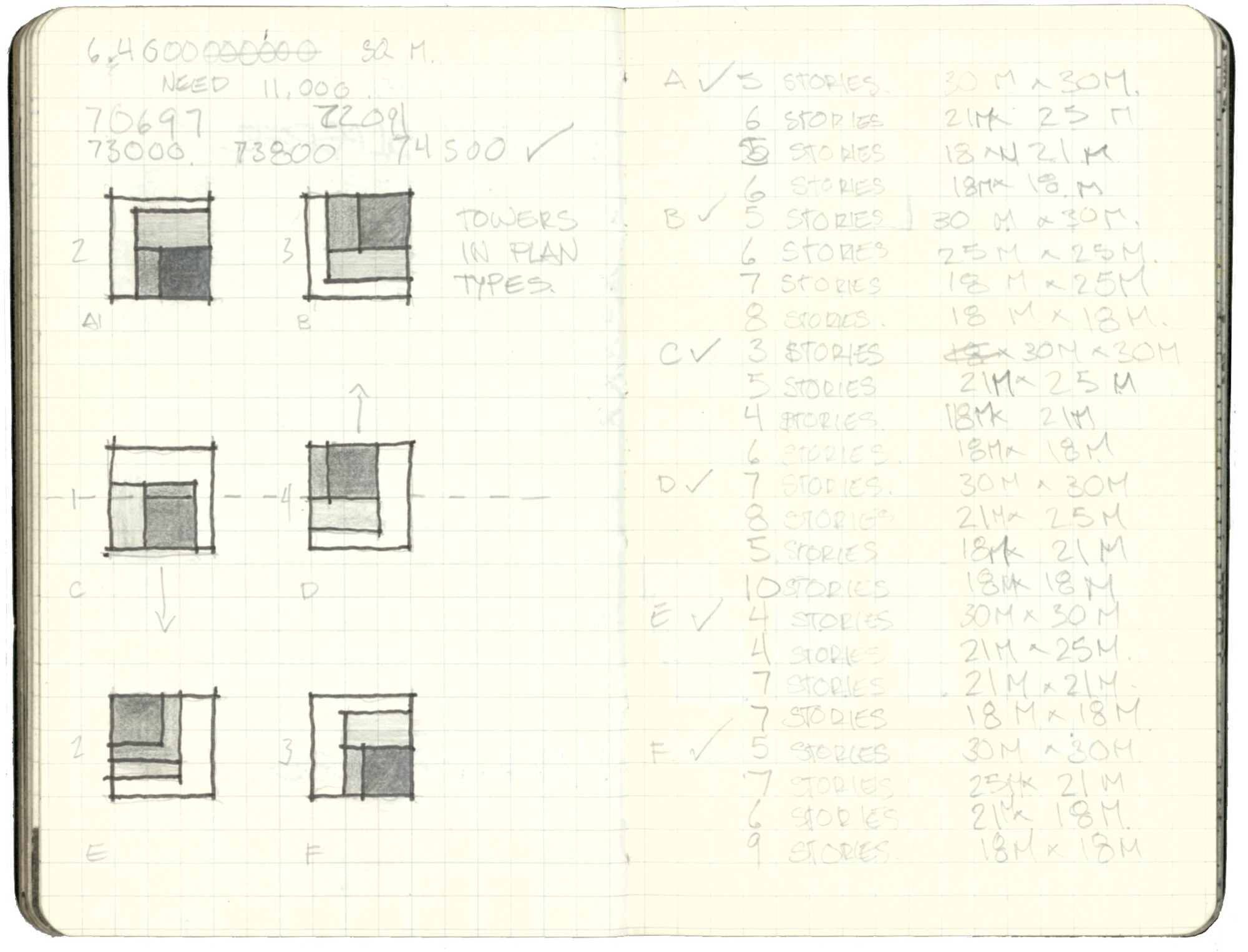 Sketchbook spread