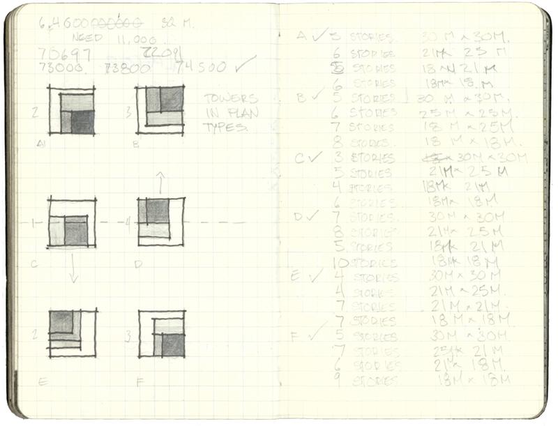 Sketchbook spread