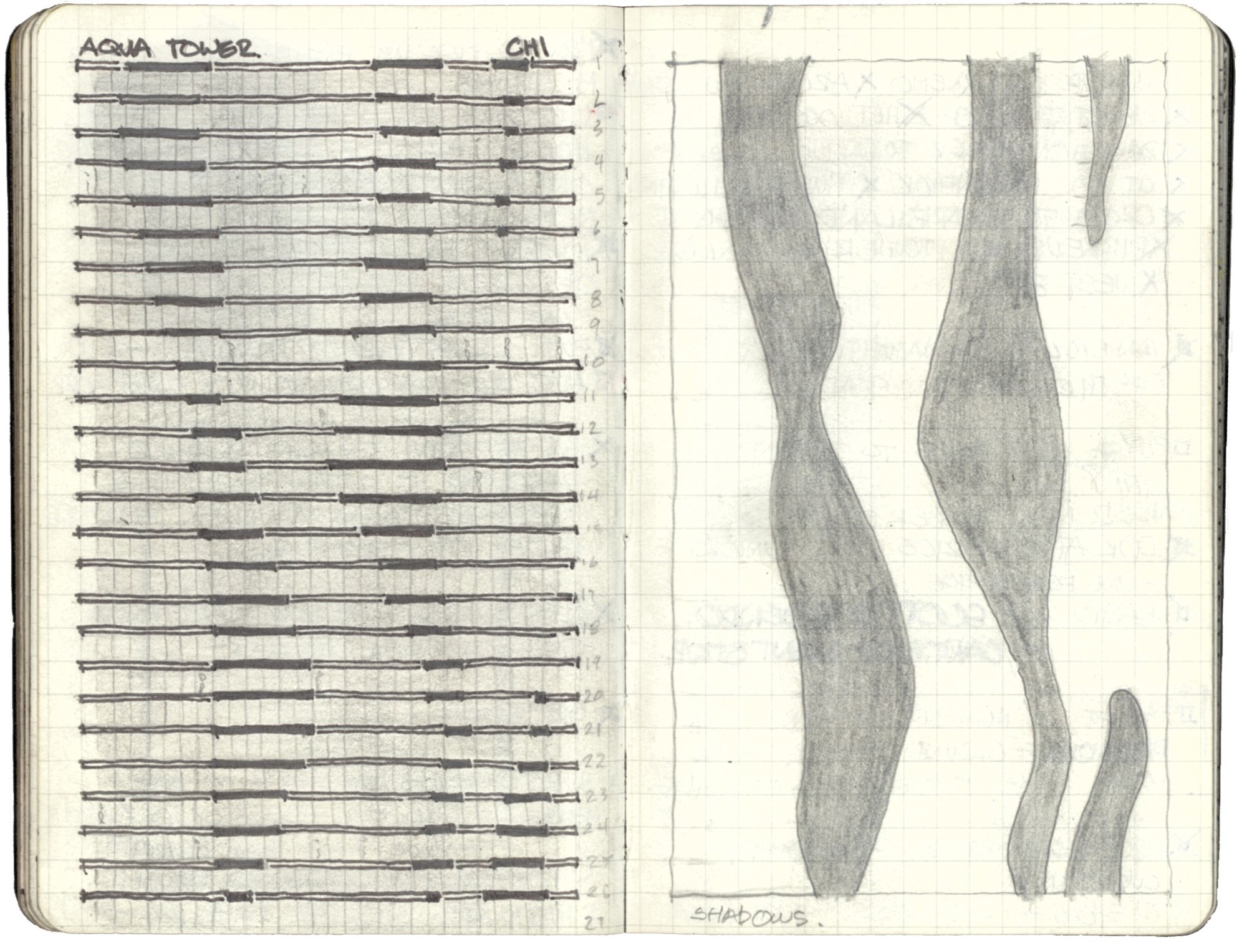 Sketchbook spread