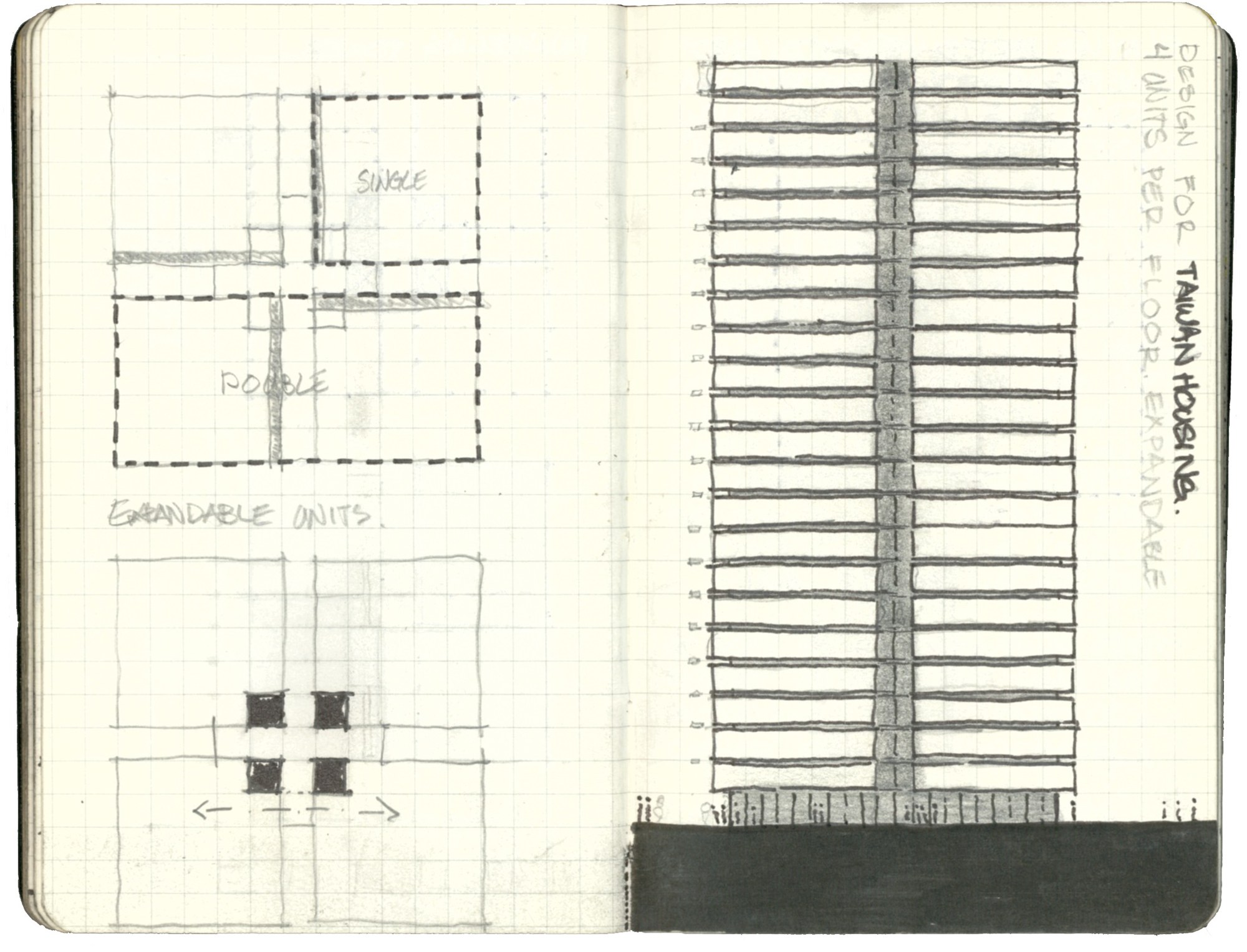 Sketchbook spread