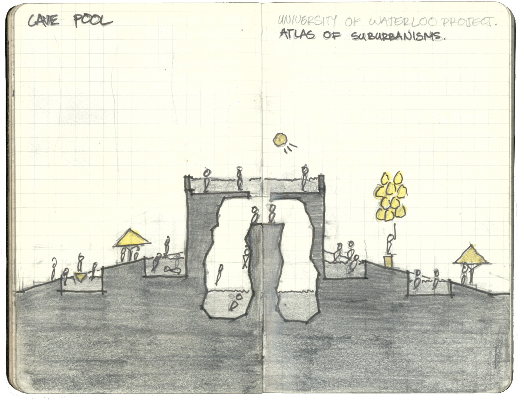 Sketchbook spread