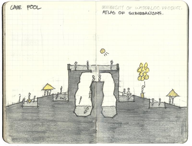 Sketchbook spread