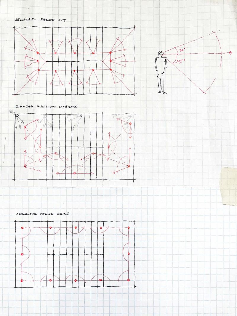 Tools for Close Observation Seminar student work IsolatedCirculation6