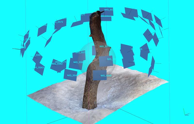 Tree Scans