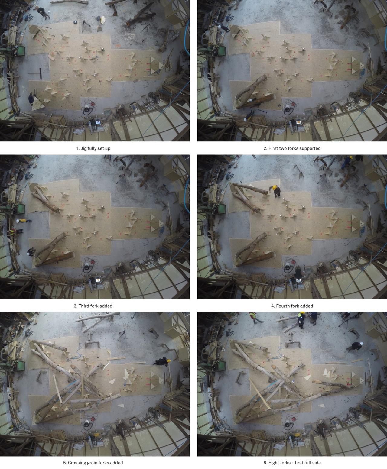 Six stages of assembly in the Big Shed, from the empty jig to eight tree forks supported in position